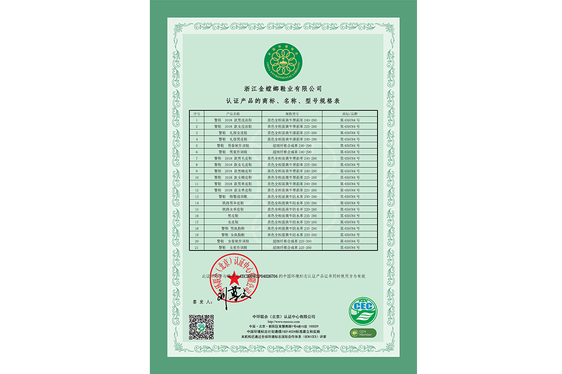 认证产品规格表